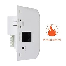 Peplink AP One In-Wall WiFi Access Point