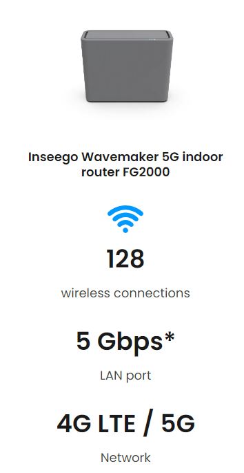 Inseego 5G Indoor Gateway FG2000e-3