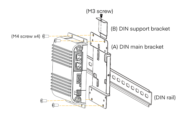 CradlePoint DIN Rail Mounting Bracket