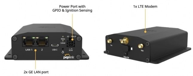 Peplink MAX BR1 Mini Core