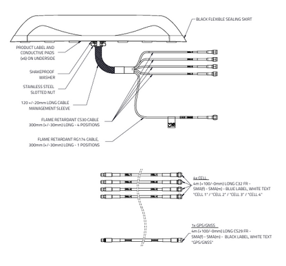 Semtech Antenna –5-in-1 Reef Sharkfin for XR60