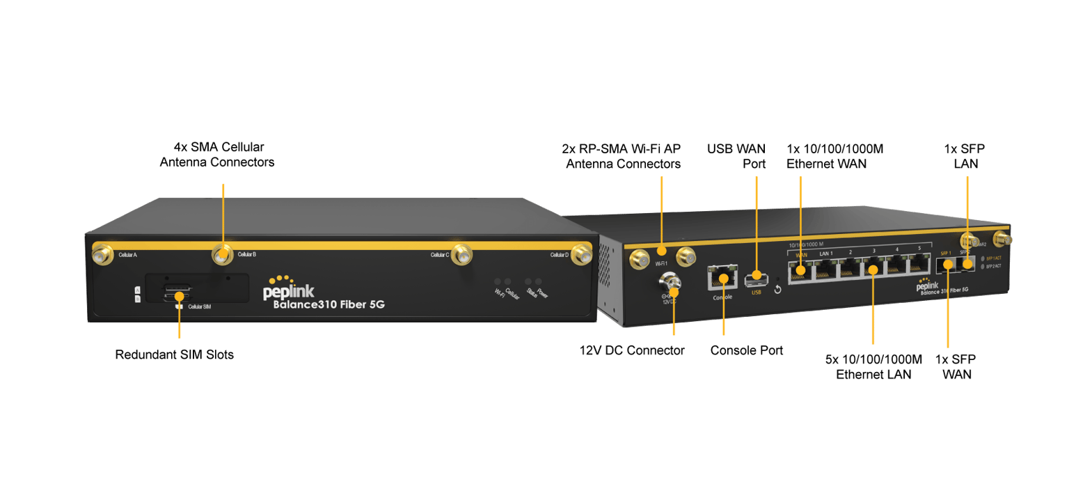 Peplink Balance 310 Fiber 5G