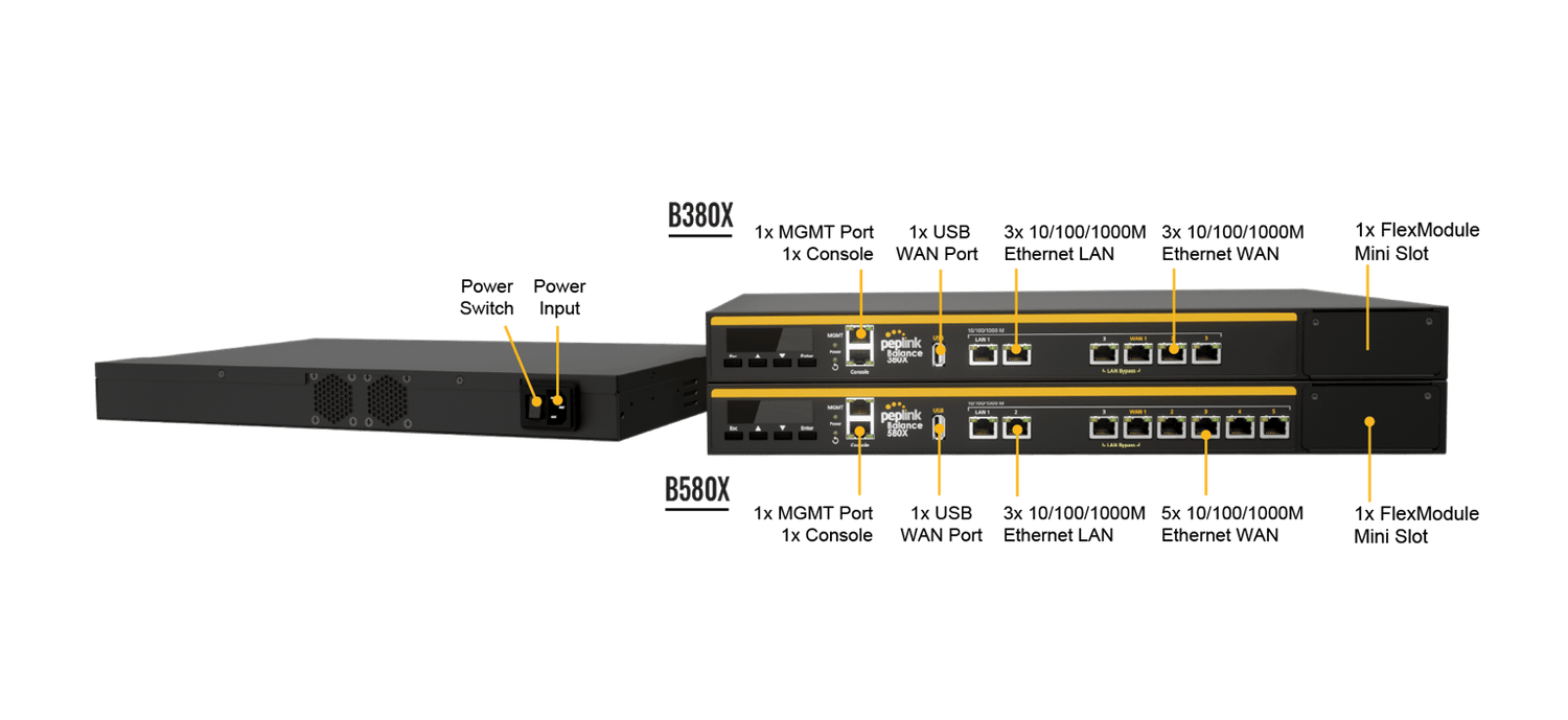 Peplink Balance 580X