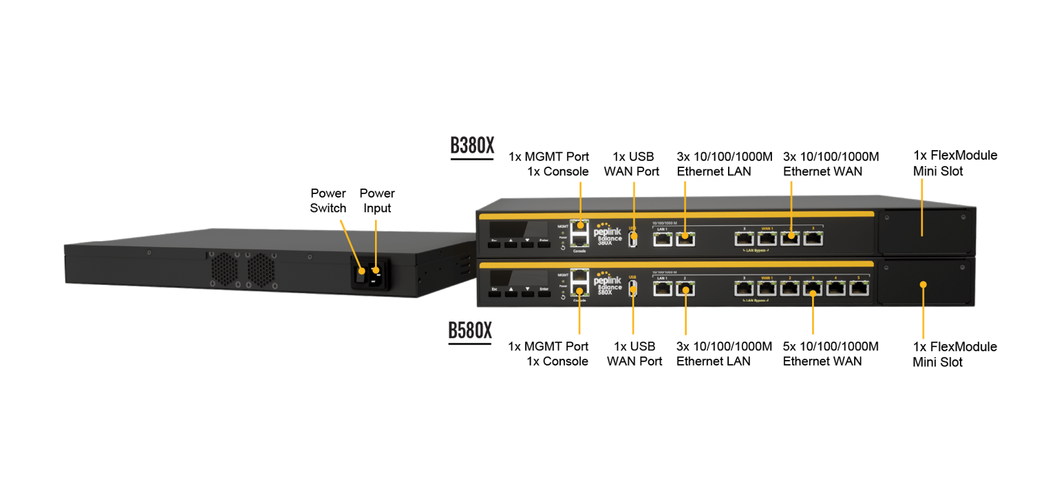Peplink Balance 580X