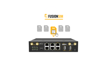 Peplink MAX MBX Mini