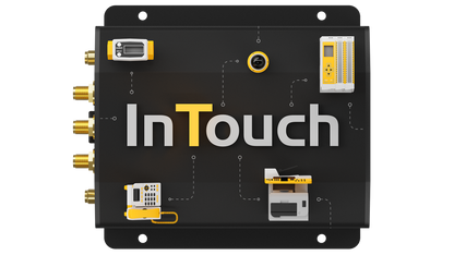 Peplink MAX BR1 Mini